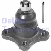 Rotule de suspension DELPHI - TC588