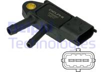 Sensor, Abgasdruck