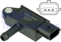 Sensor, Abgasdruck