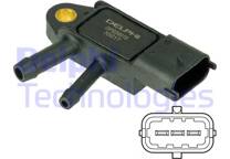 Sensor, Abgasdruck