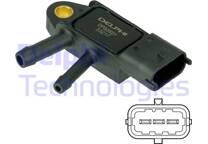 Sensor, Abgasdruck