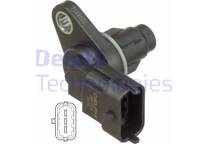 Sensor, Nockenwellenposition