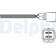 active