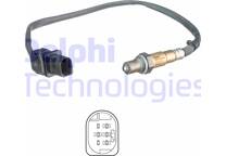 Sonde lambda