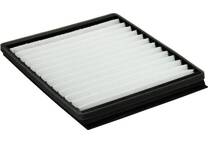 Filtro, Aria abitacolo