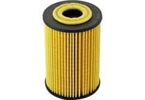 Filtro del aceite