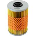 Oliefilter DENCKERMANN - A210089