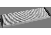 Filter, kupéventilation