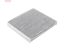 Filter, kupéventilation
