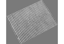 Filtro, Aria abitacolo