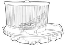 Pulseur d'air, ventilation habitacle