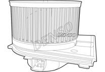 Pulseur d'air, ventilation habitacle
