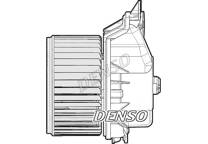 Pulseur d'air, ventilation habitacle
