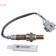 active