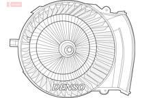 Ventilation habitacle