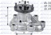 Vattenpump, motorkylning