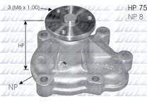 Vattenpump, motorkylning