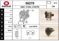 Dynamo / Alternator