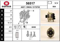 Dynamo / Alternator