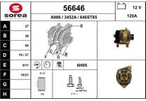 Dynamo / Alternator