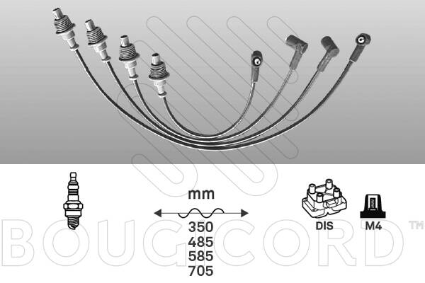 Ignition Cable Kit