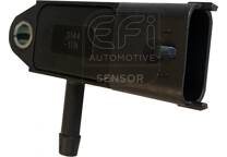 Sendor, insugstryck