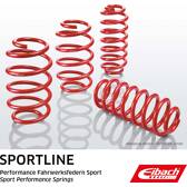 Kit de suspensão, molas EIBACH - E20-15-021-03-22
