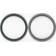 active