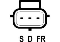 Dynamo / Alternator (Gereviseerd)
