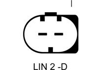 Dynamo / Alternator (Gereviseerd)