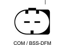 Generator (Omtillverkade)