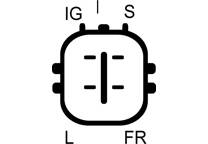 Generator (Omtillverkade)