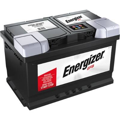 Starter Battery 65Ah/650A