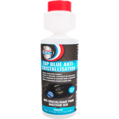 AdBlue - Zusatz zur Abgasreinigung