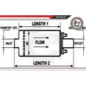 Pompe à carburant ESEN SKV - 02SKV291