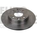 Bremssatz (2 Bremsscheiben) EUROBRAKE - 5815203908