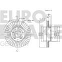 Bremssatz (2 Bremsscheiben) EUROBRAKE - 5815204848