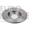 Bremssatz (2 Bremsscheiben) EUROBRAKE - 5815209910