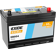 active