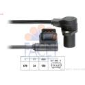 Krukassensor FACET - 9.0485