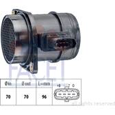 Misuratore massa aria FACET - 10.1299