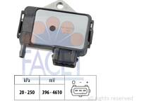Sensor, Ladedruck