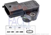 Sensor, Ladedruck