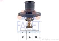 Thermostat, coolant