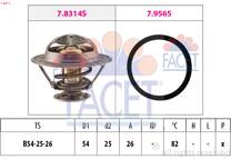 Thermostat, coolant