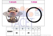 Thermostat d'eau