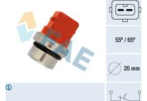 Contact thermique, voyant avertisseur de liquide de refroidissement