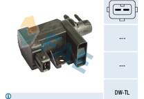 Drukconvertor, turbolader