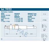 Glow plug (per unit) FAE - 74153