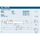 Glow plug (per unit) FAE - 74174